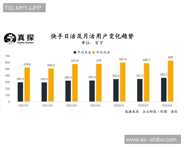 西甲俱乐部商业收入创新高但七队仍面临亏损困境
